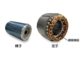 電機種類有哪些？用途、類型、挑選注意事項一次看！